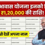 PM Awas New Beneficiary List