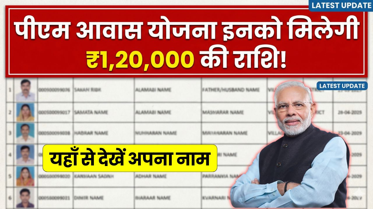 PM Awas New Beneficiary List